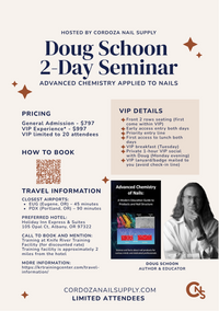 Doug Schoon 2 Day Seminar • August 31 to September 1, 2026 • Albany, Oregon